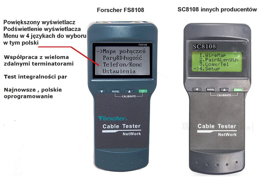 tester sieci internetowej z pomiarem długości przewodu fs8108